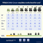 BISSELL Little Green – Nettoyeur Portable pour Tapis, Canapés & Voiture